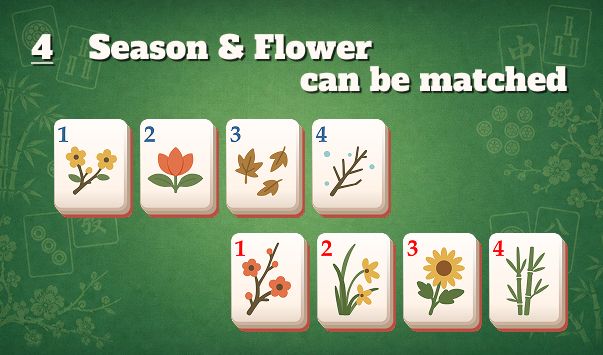 Rule 4: season and flower tiles can be matched within their families